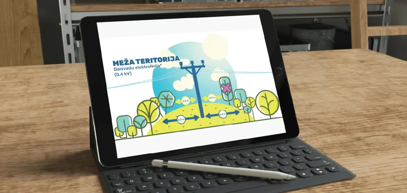 Sadales-tikli-infografiku-dizaina-izstrade-koncepts-1